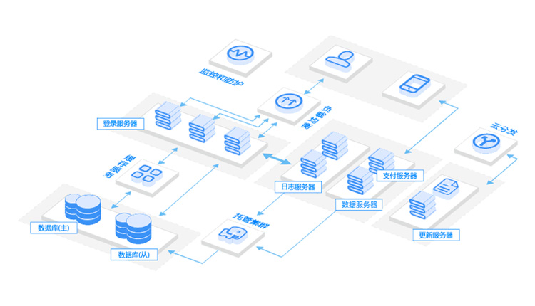 新時代、新生態、新模式——大數據應用下的電子招標采購數據庫服務